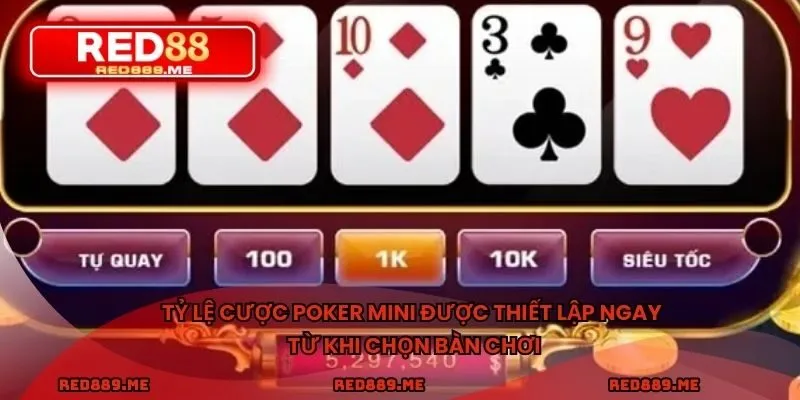 Tỷ lệ cược poker mini được thiết lập ngay từ khi chọn bàn chơi